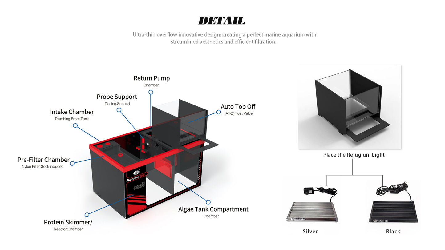 Neptunian Cube Peninsula Series 150