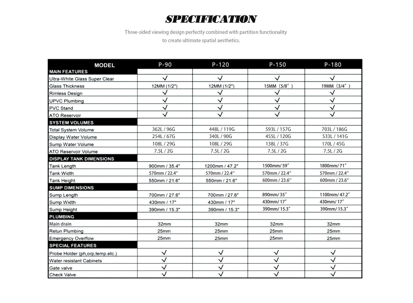 Neptunian Cube Peninsula Series 150
